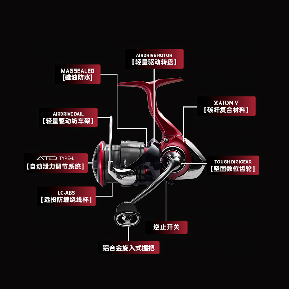 2025 nuevo carrete de pesca gi - Daiwa Reel Fuego reseña y precio