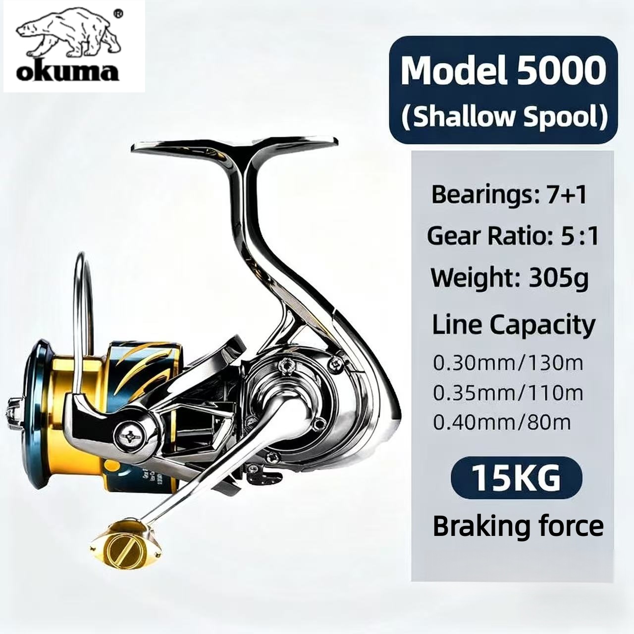 Carrete de Pesca Okuma, Carret - Daiwa Reel Fuego reseña y precio