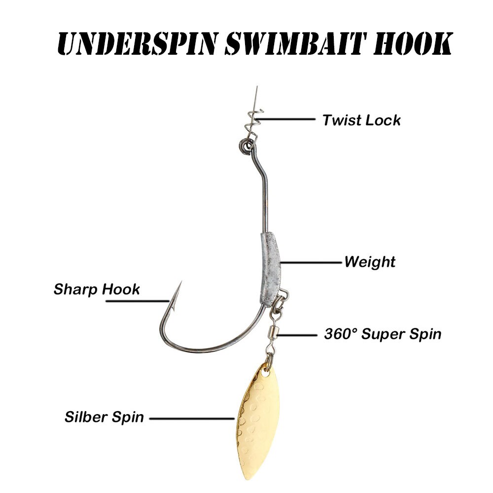 Anzuelo de pesca 2G 3G 4G, cab - Fishing Hook Assortment reseña y precio
